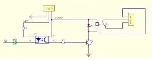 Carries the trigger signal from the arduino that activates the relay. Home Automation How To Add Relays To Arduino