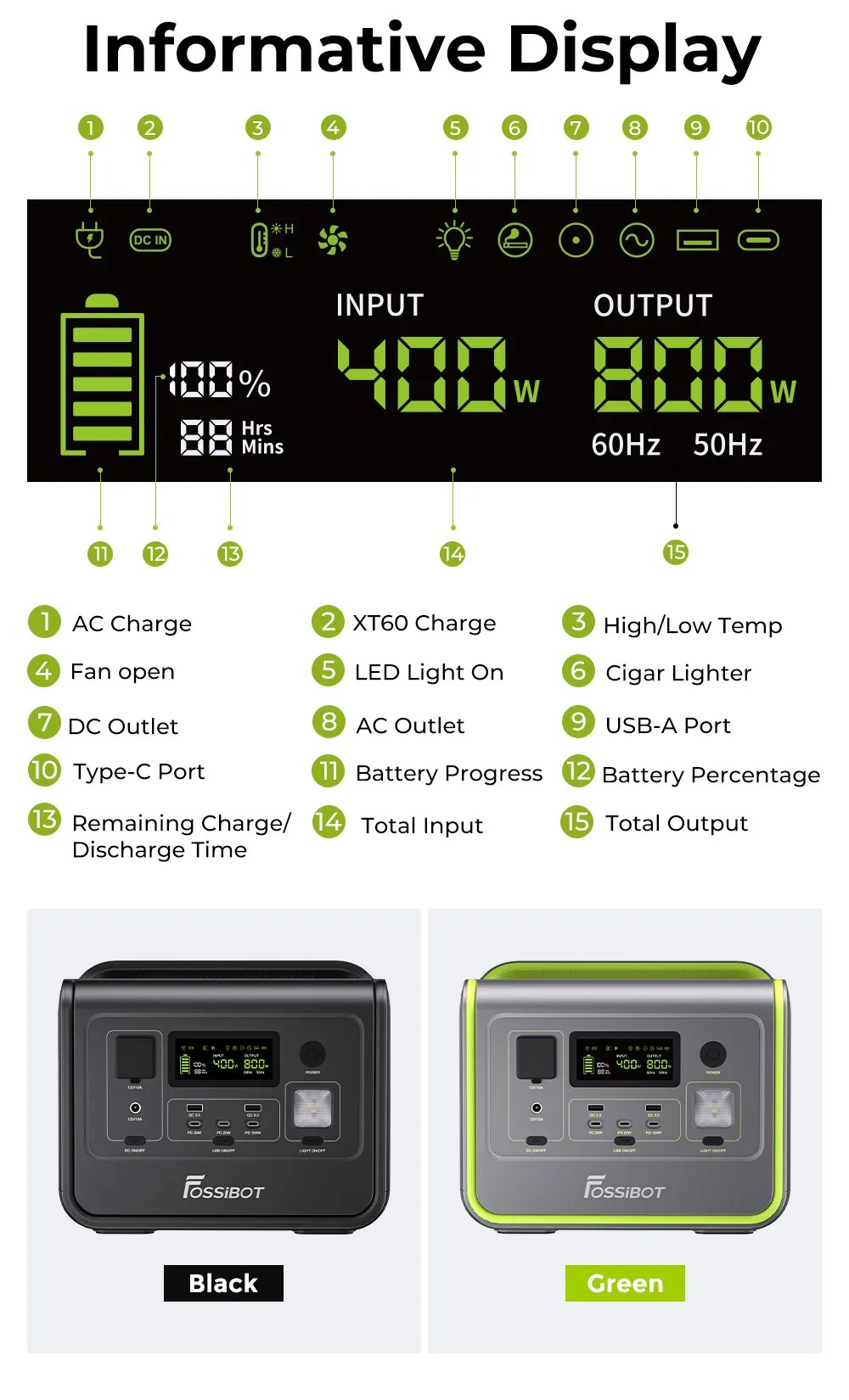 FOSSiBOT F800 Portable Power Station | 800W 512Wh