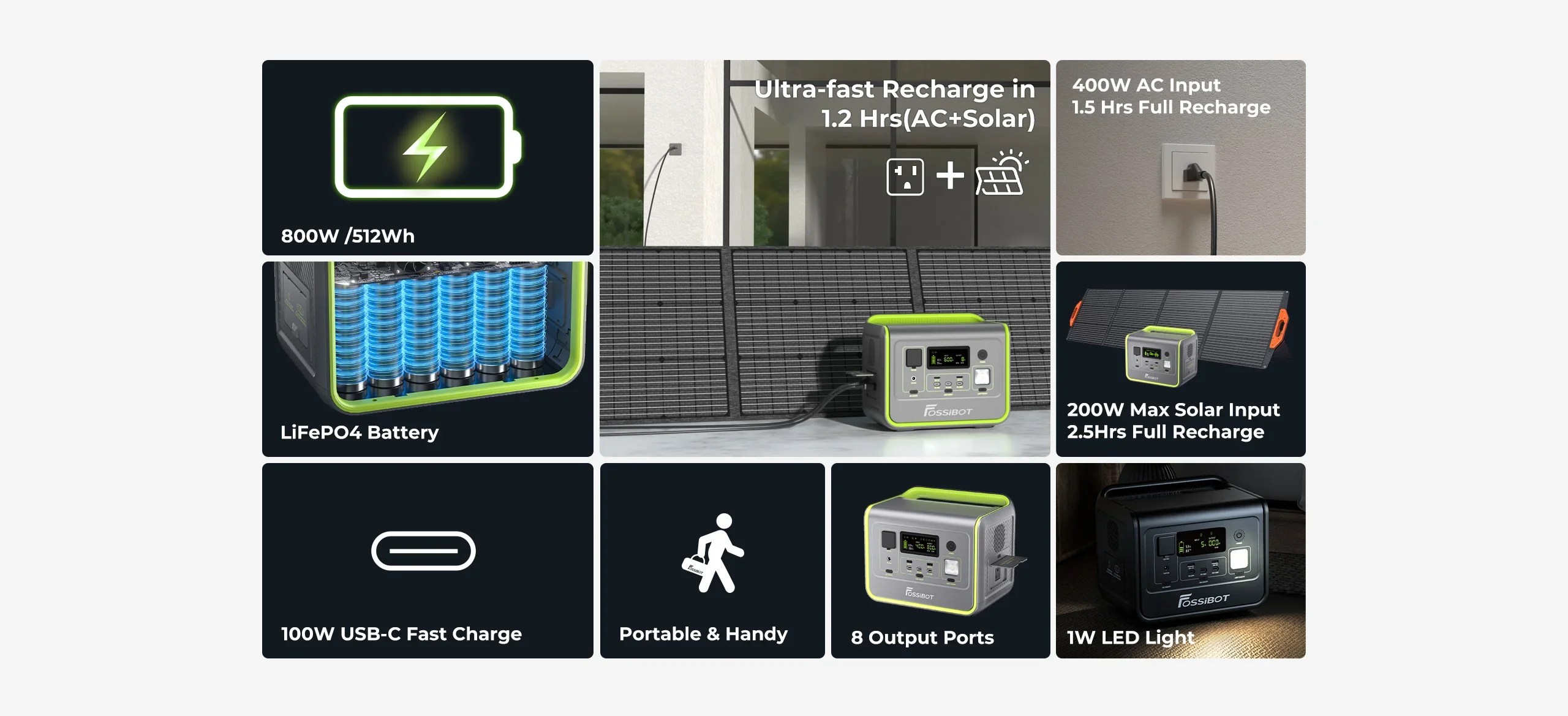 FOSSiBOT F800 Portable Power Station | 800W 512Wh