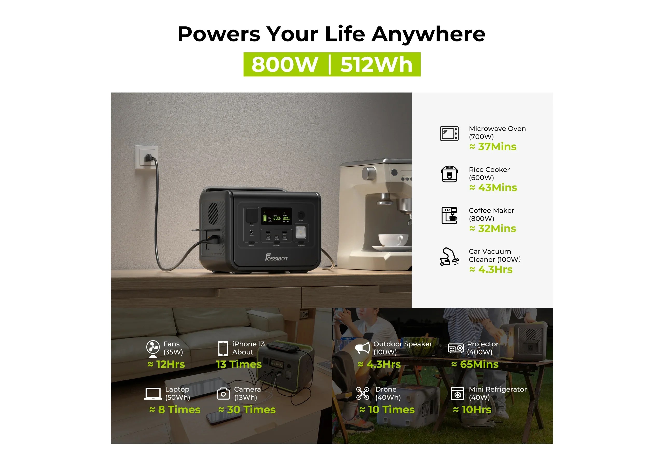 FOSSiBOT F800 Portable Power Station | 800W 512Wh