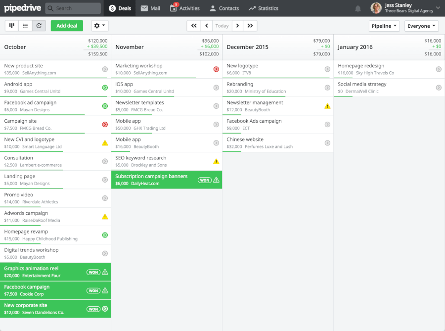Pipedrive Pricing, Demo, Reviews, Features SelectHub