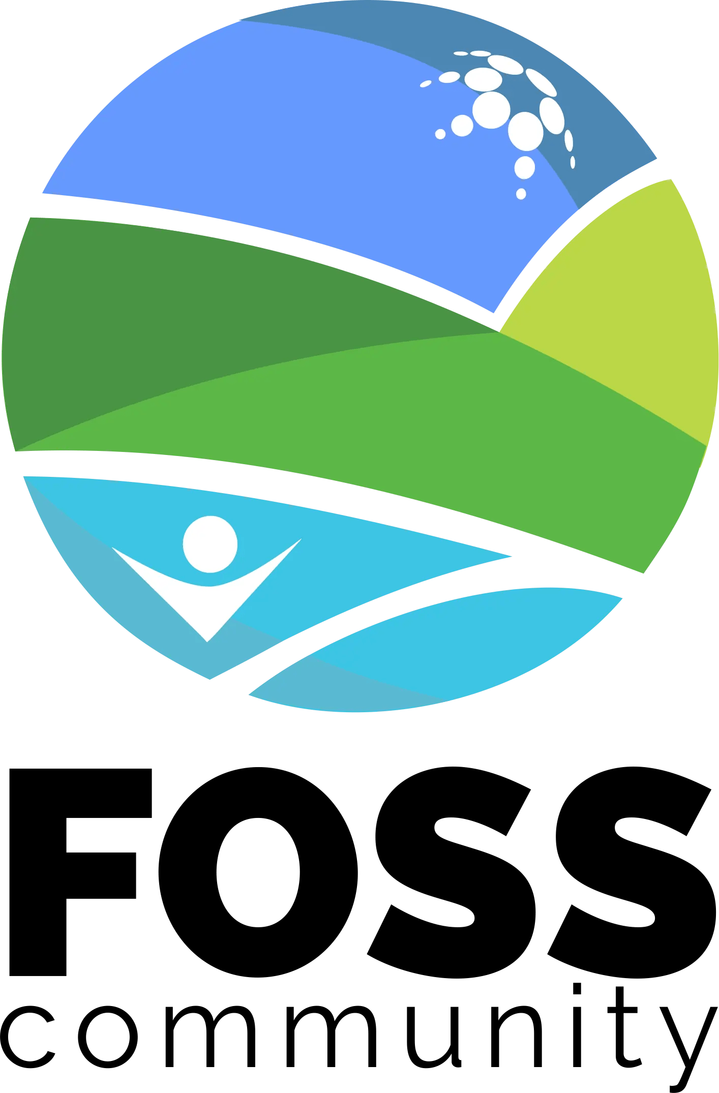 FOSS Community of NSBM