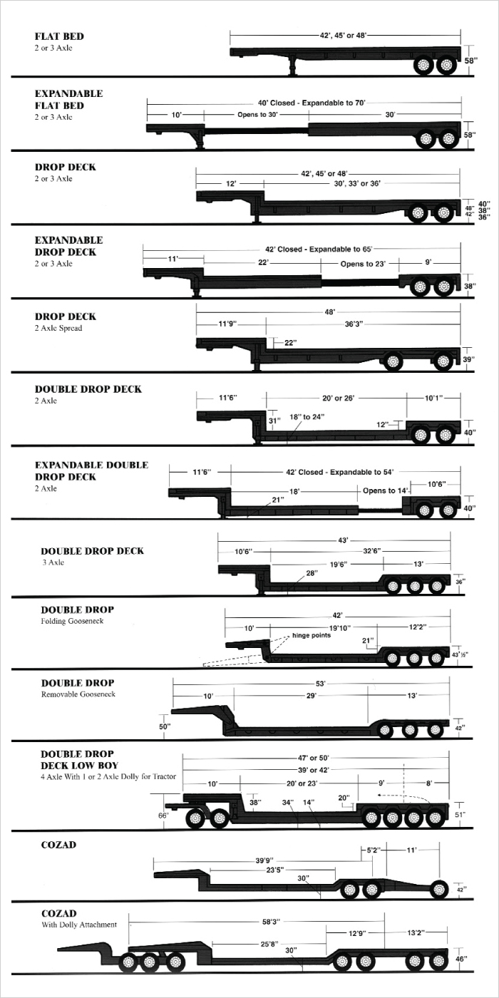 Foster Stone International, LLC