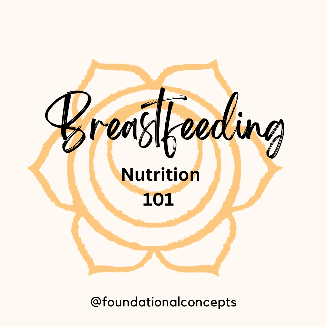 Breastfeeding and Nutrition 101 Foundational Concepts
