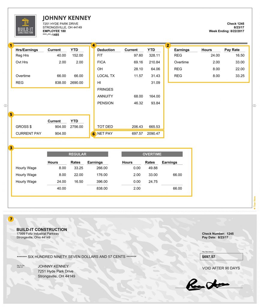 A Construction Paycheck Explained — Example Pay Stub