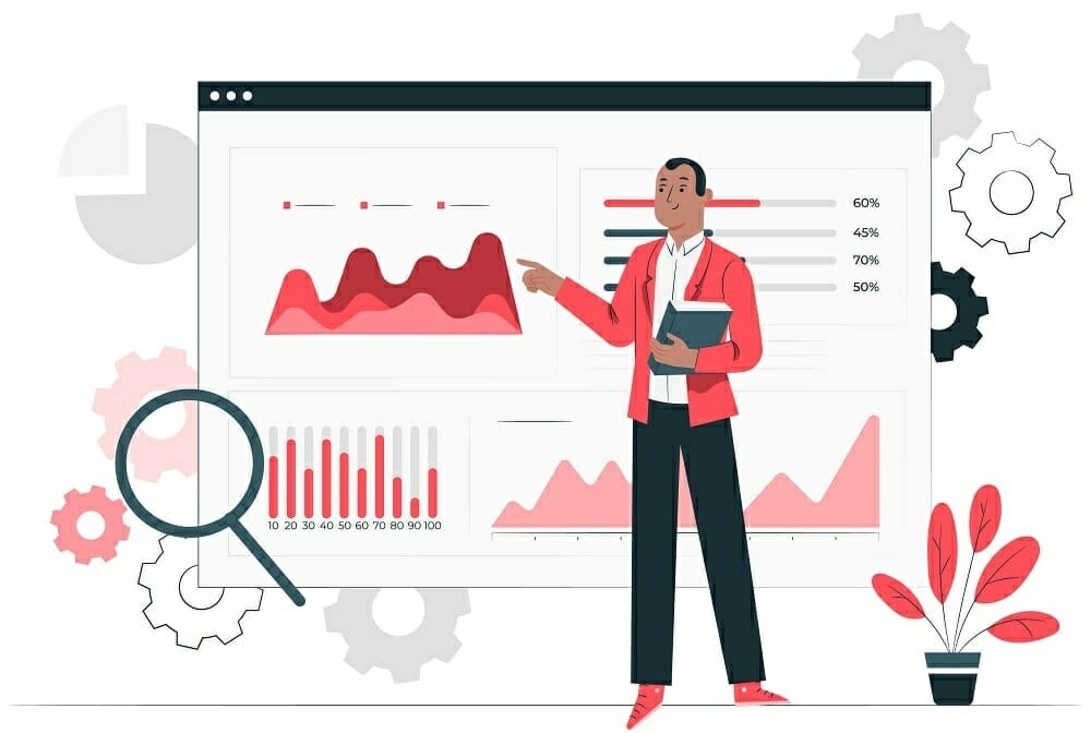 19 Best Website Analytics Tools Used By Experts in 2022