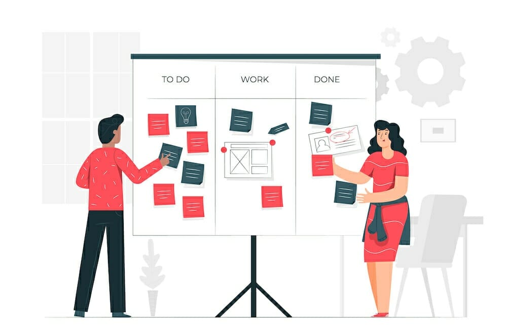 16 Types of Projects. Classification in Project Management
