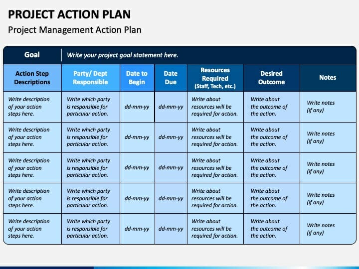 What is an Implementation Plan & How Do I Create One