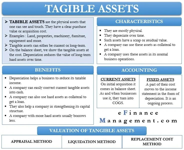 What Are Real Accounts? Examples, Overview & Types Explained