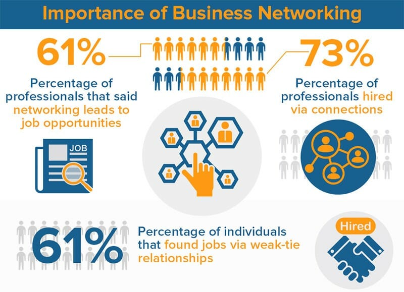 Job vs Business Key Differences, Benefits, and The Right Choice