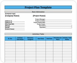 Elements of a Project Charter: Full List of Components