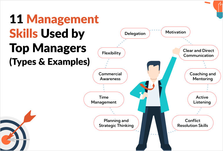 11 Management Skills Used by Top Managers (Types & Examples) FounderJar