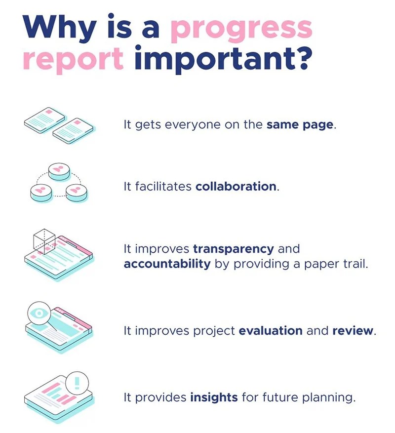 Progress Report What is it & How to Write it? (+Examples)