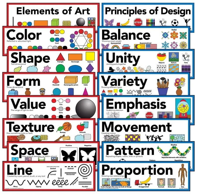 Elements of Design Understanding the 7 Elements of Design