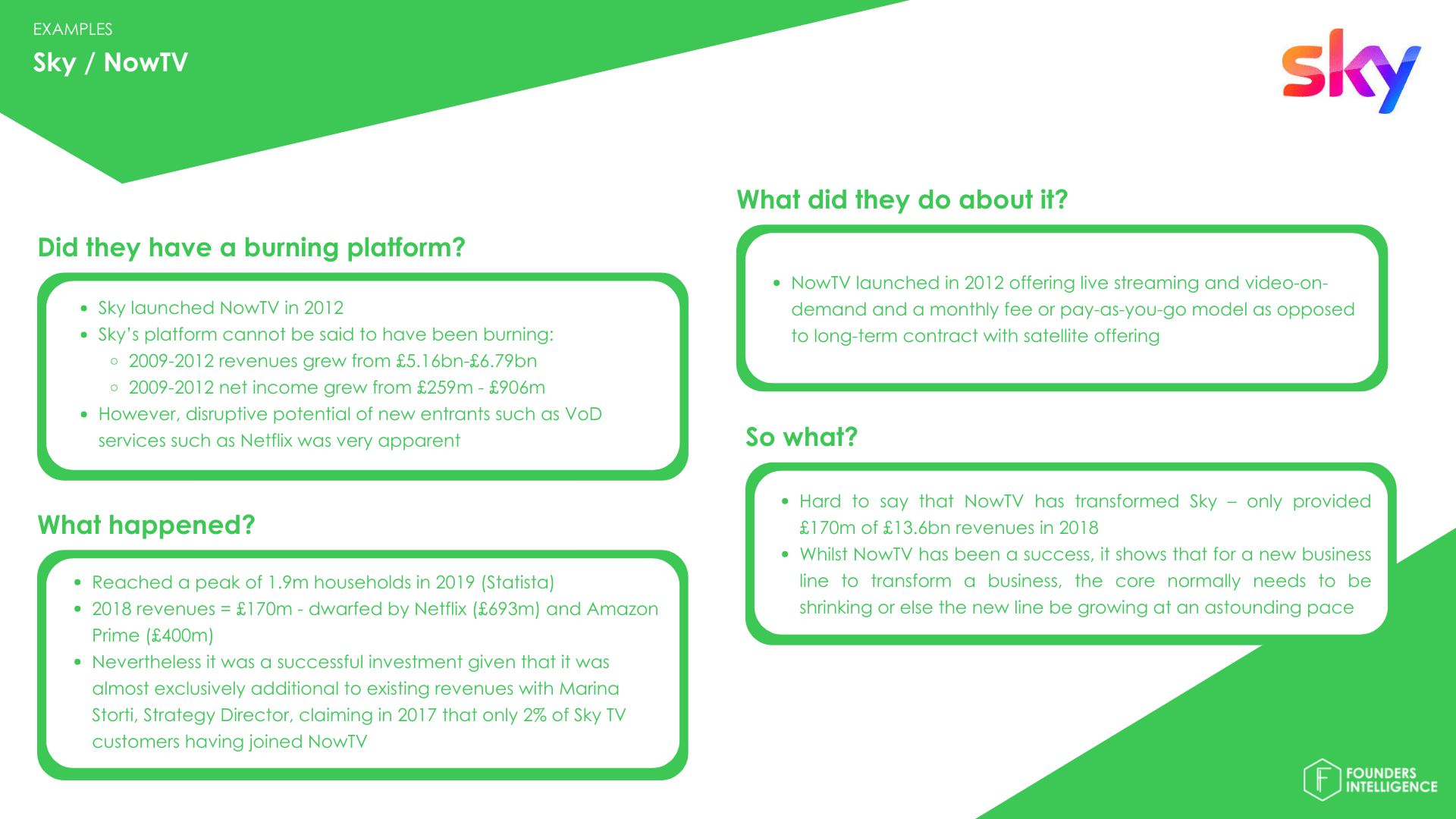 The Importance Of A Burning Platform Founders Intelligence