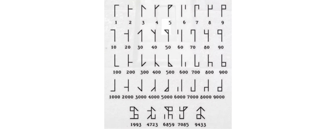 Cistercian Number Cyphers Found This Week Technology, Science