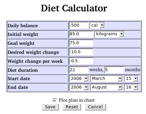 Calorie Food Calculator Lose Weight - coveposts