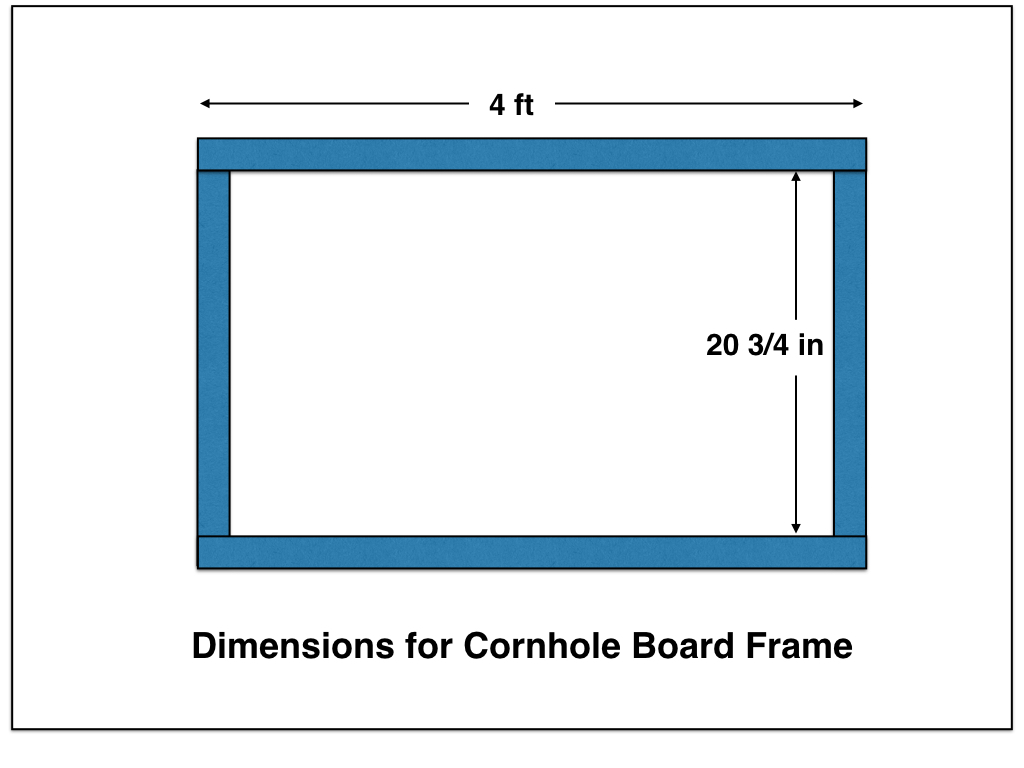 CornholeBoardDimensions.002