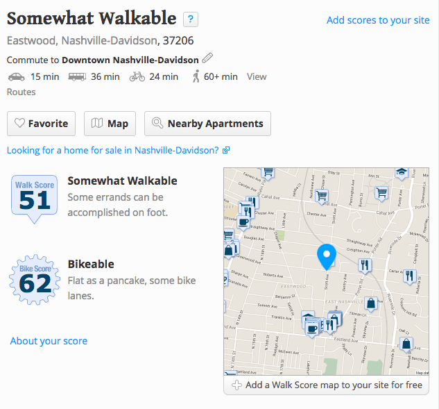 Nashville Apartment Guide Right Place, Right Price Nashville Moving