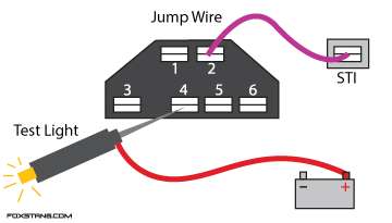 EEC Codes - Figure Out What Your Fox Body Codes Are - FoxStang.com