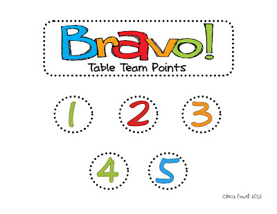 BRAVO Board and Reward Coupons FREEBIE {Classroom Management System