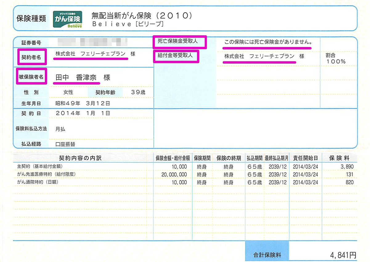 生命保険特有の5つの用語解説【契約者・被保険者・受取人・保険金・給付金】