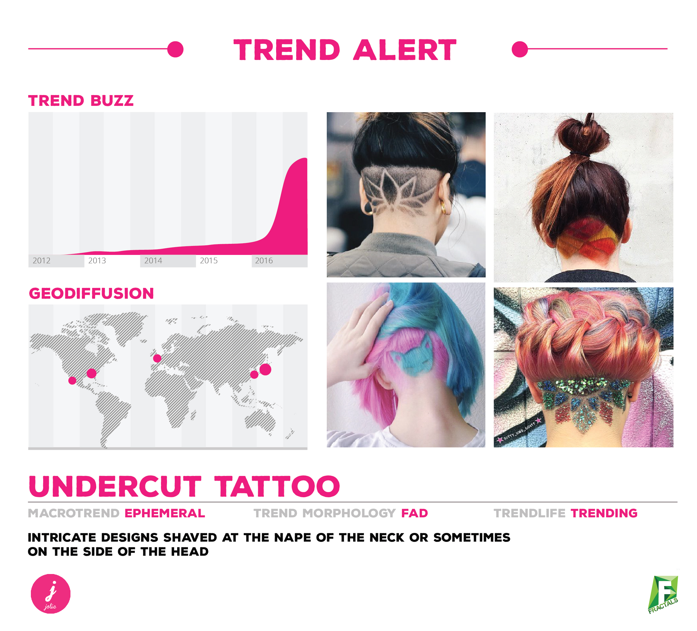 Fractals | Trend Alert: Undercut Tattoos 2104_x_2325_jpg