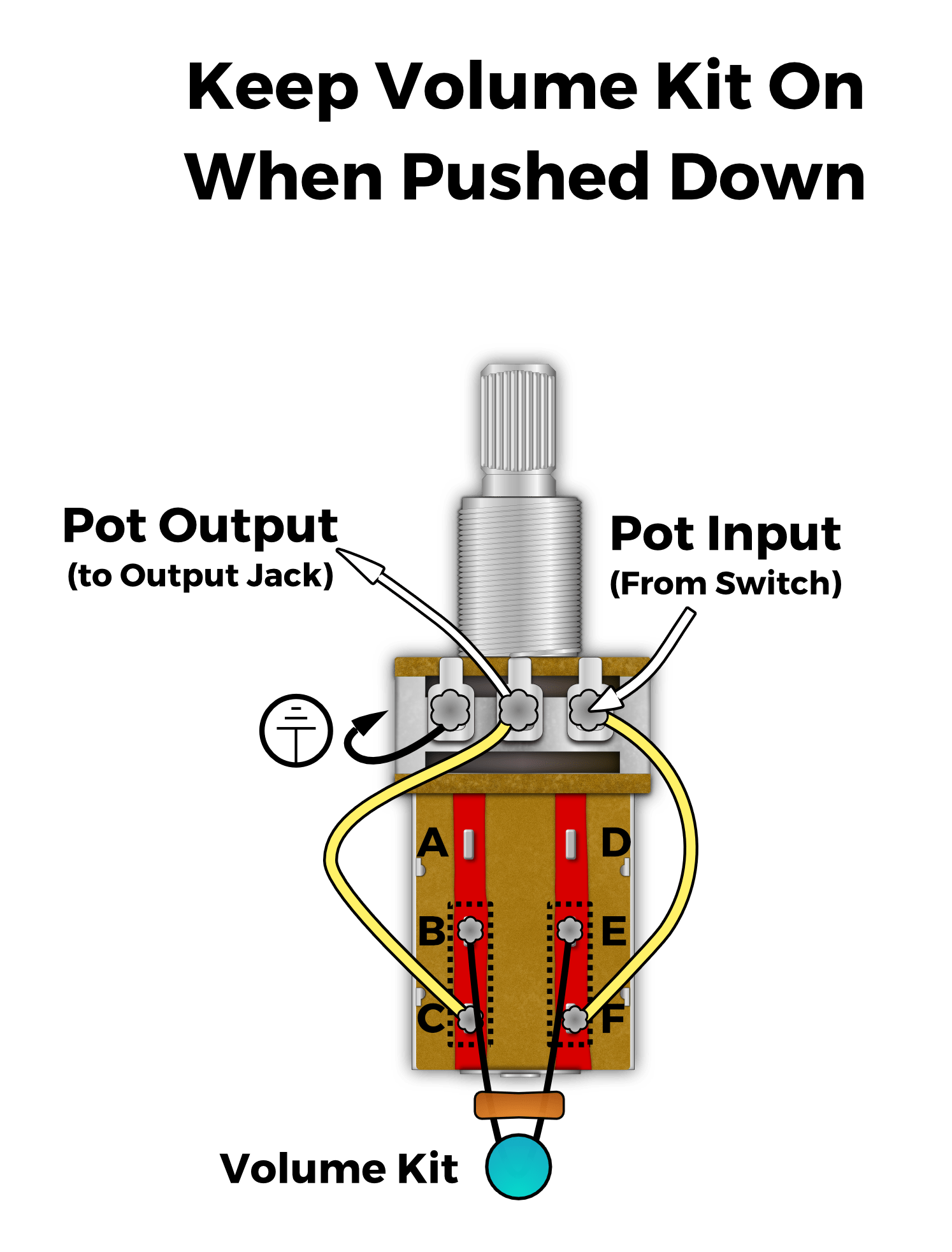 PushPull Pots How They Work, Wiring Mods, and More!