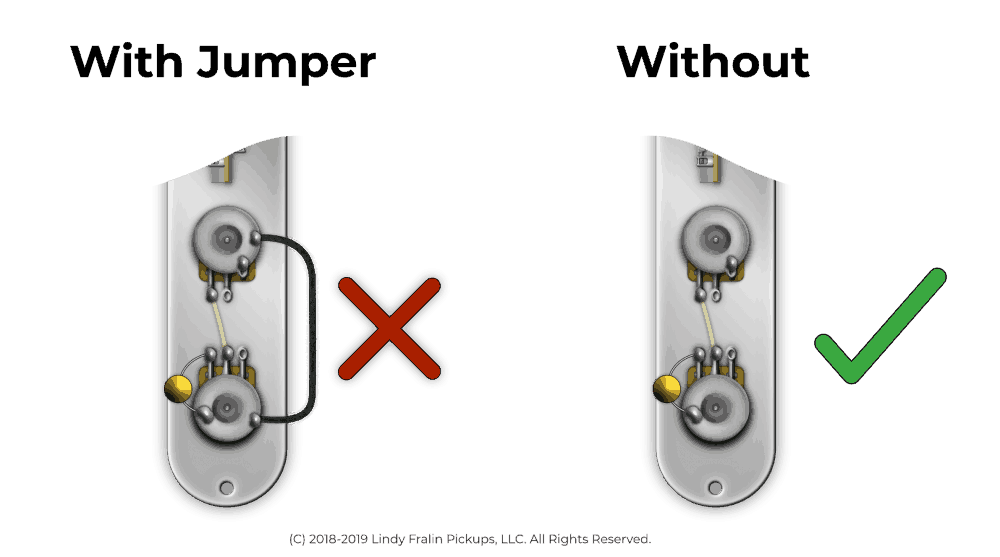 Fralin Pickups Understanding Guitar Grounding And Common Mistakes