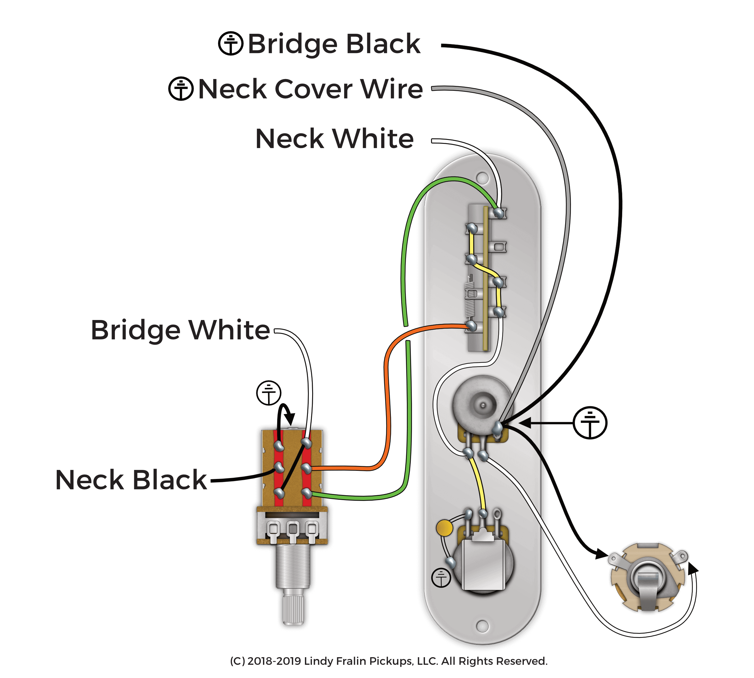 Fralin Pickups 4 Way Switching With A Push Pull Pot