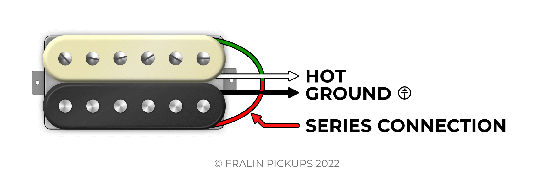 Demystifying Humbucker Color Codes - Fralin Pickups - Humbucker Wiring 101