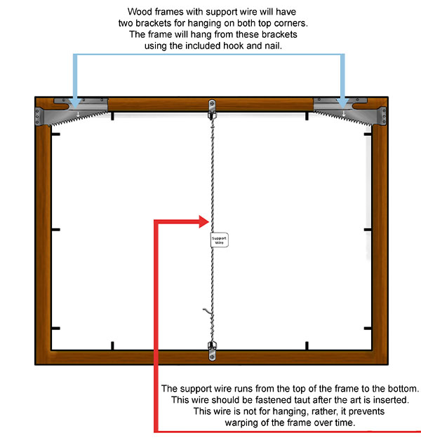 Bowing Or Warped Picture Frame? Here's How To Treat It