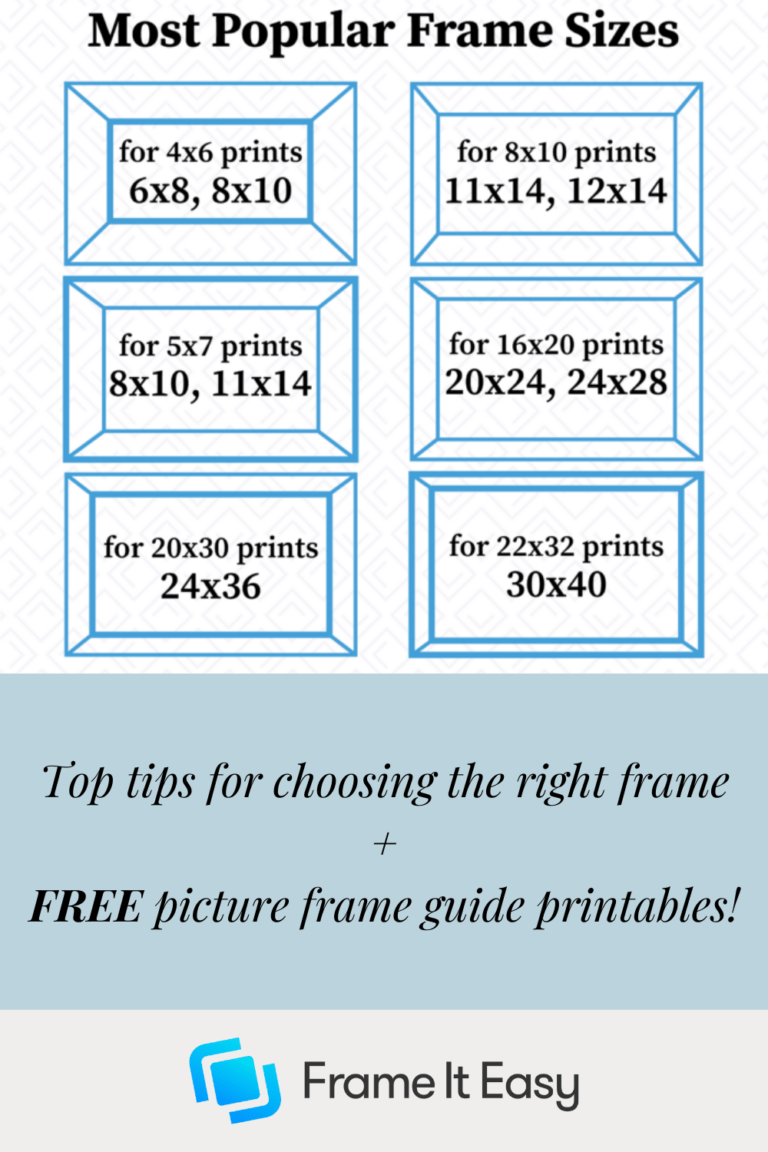 Breaking Down The Most Popular Picture Frame Sizes