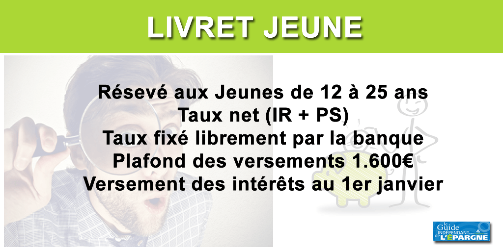 Livret jeune