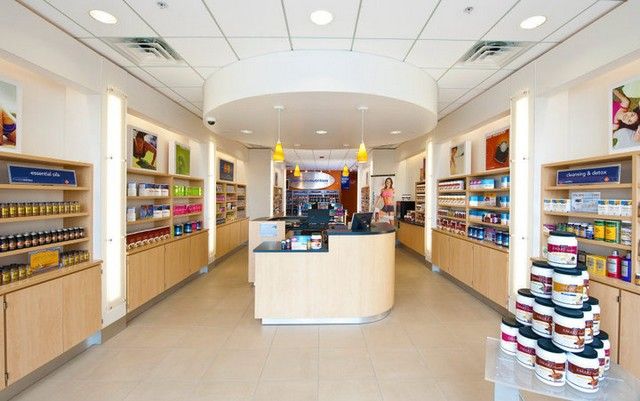 Complete Nutrition Stores Average Sales, Cost of Goods, Payroll, Rent