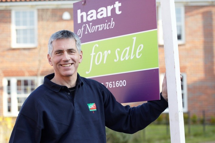 Start an Agency Express Estate Agent Business