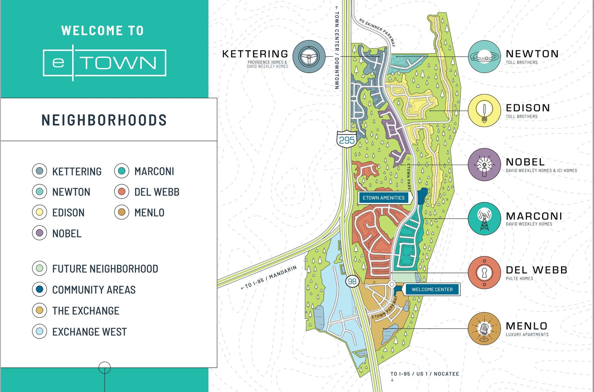 Etown Jacksonville FL New Homes For Sale