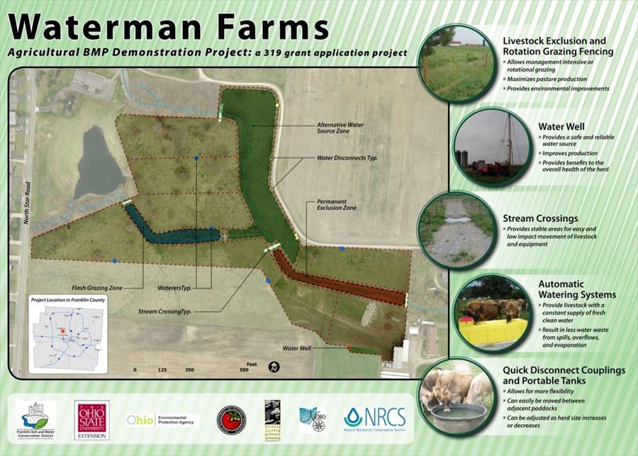 Waterman Farms Franklin Soil and Water Conservation District