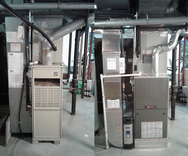 Risks Of Not Changing Air Filter HVAC Maintenance Tips Fred’s