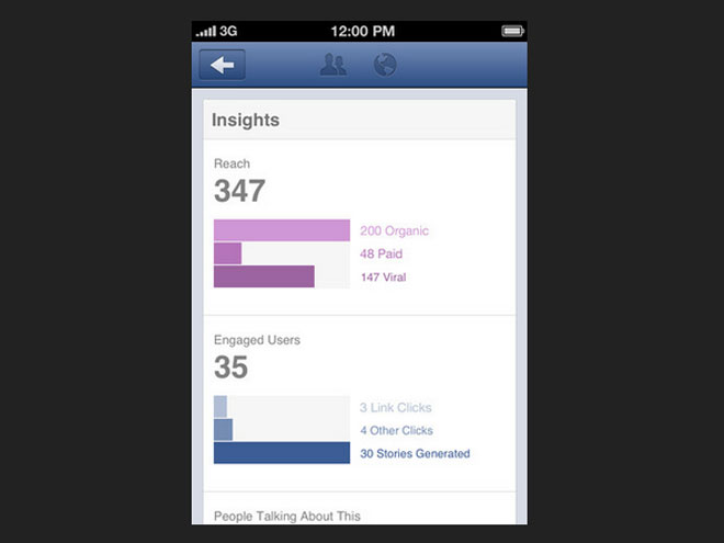 Facebook Pages Manager, une application mobile pour gérer ses pages