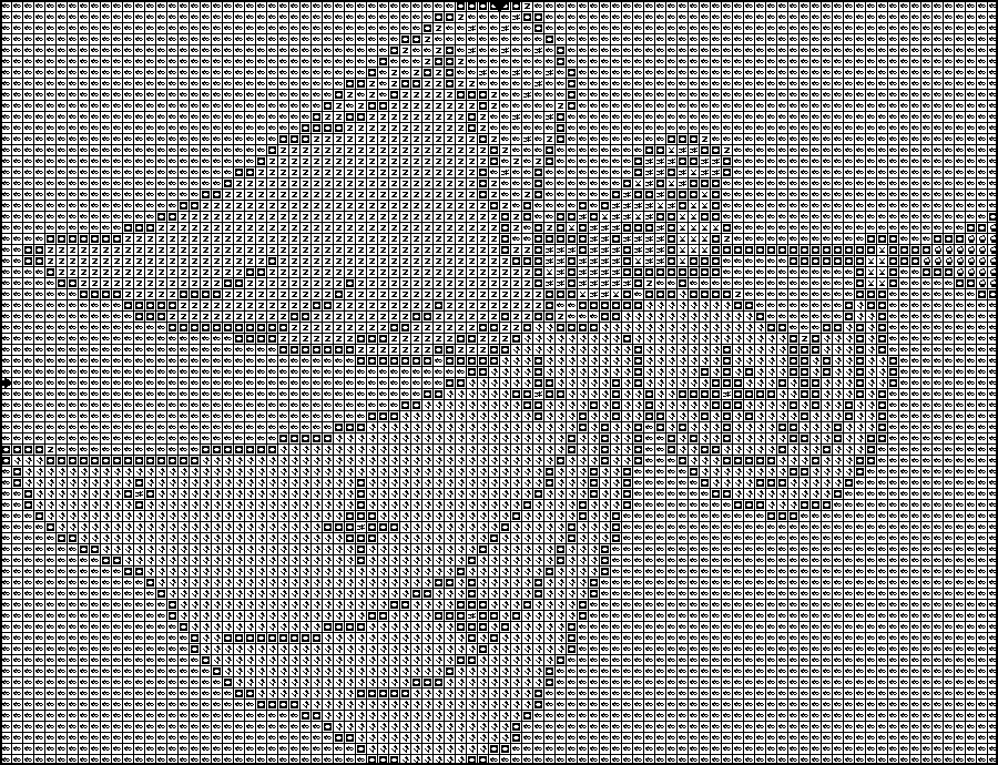 Angels free cross stitch pattern.