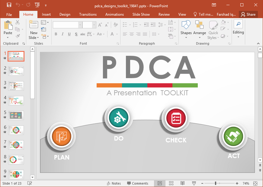 Animated PDCA PowerPoint Template