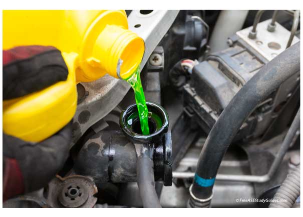 Electrolysis in the Cooling System