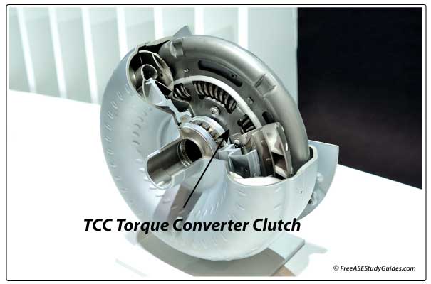 Torque Converter Lockup Clutch Diagnosis Inspection