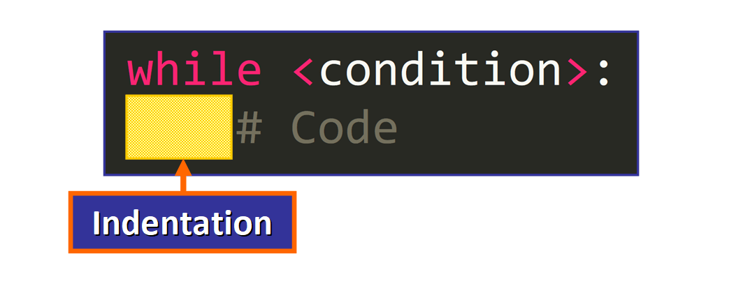 If You Want a User to Enter Exactly 20 Values