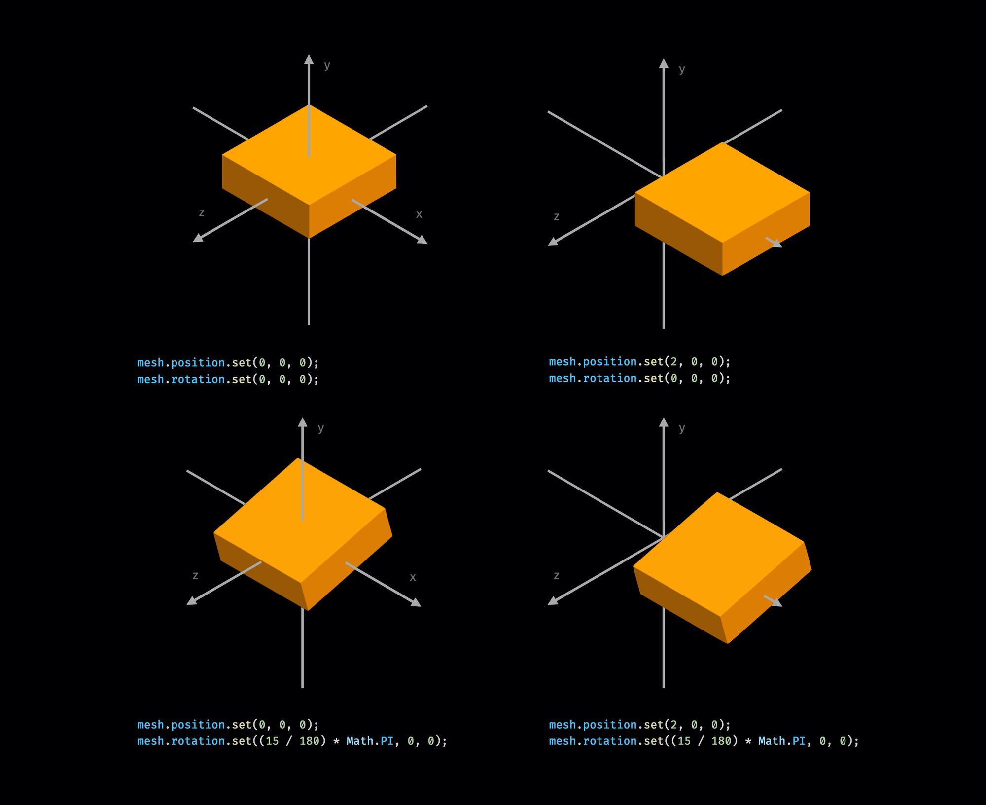 Three.js Tutorial How to Render 3D Objects in the Browser