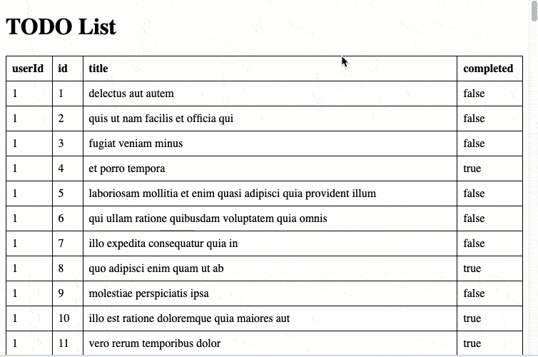 How to Convert a Static HTML Table to a Dynamic JavaScript Data Grid