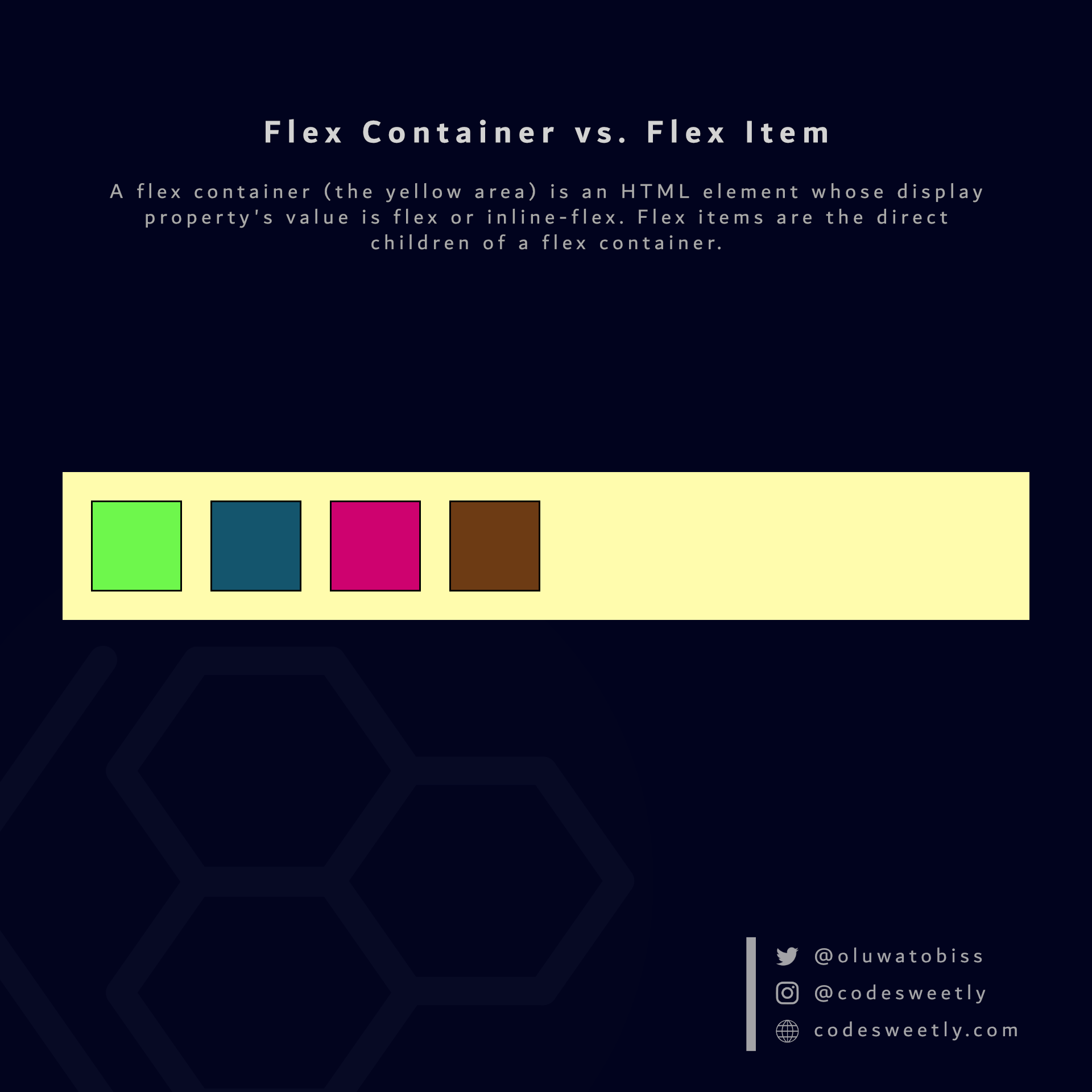 CSS Flexbox Explained Complete Guide to Flexible Containers and Flex