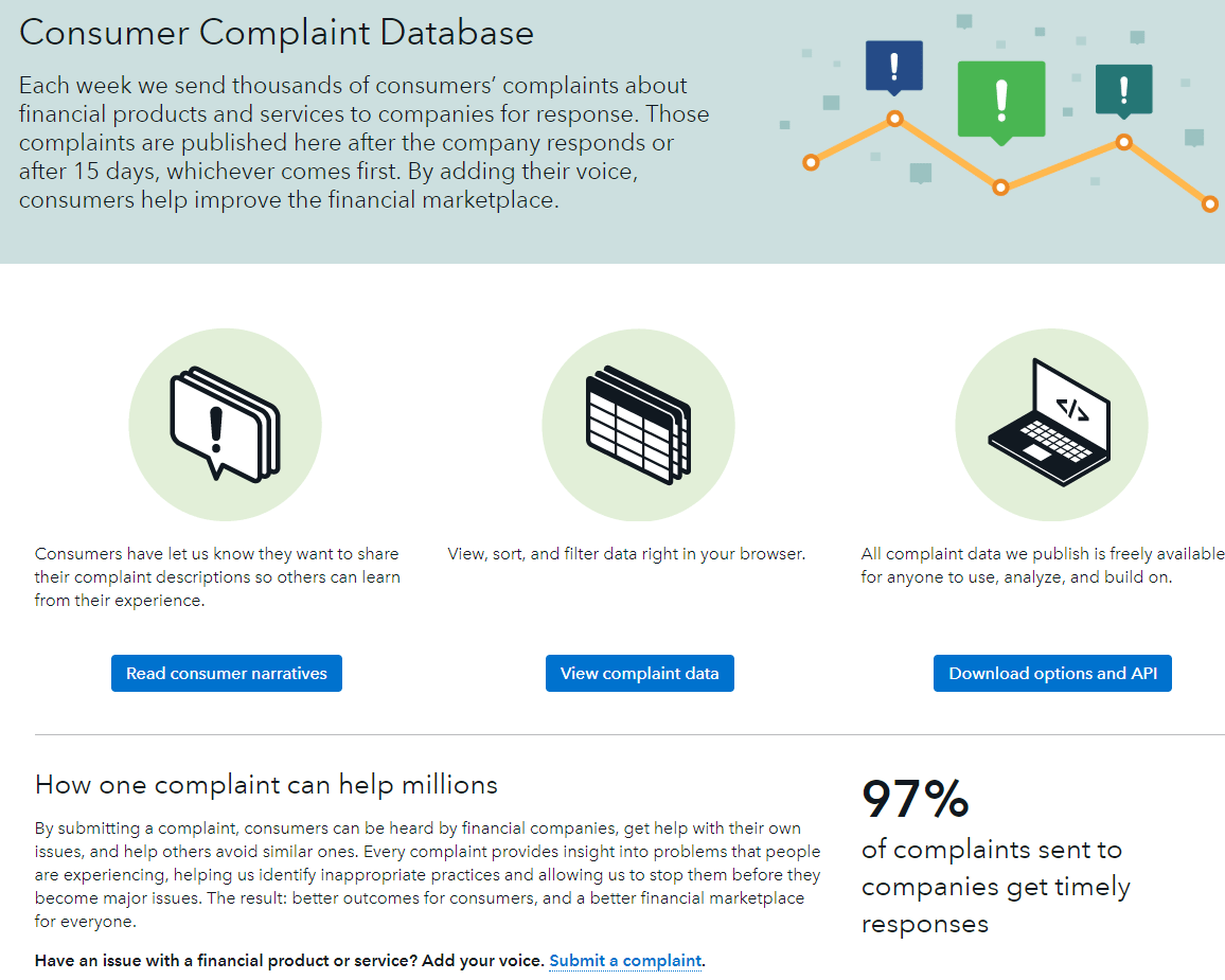 FreedomInfo FOI Updates Future of Important US Consumer Complaint
