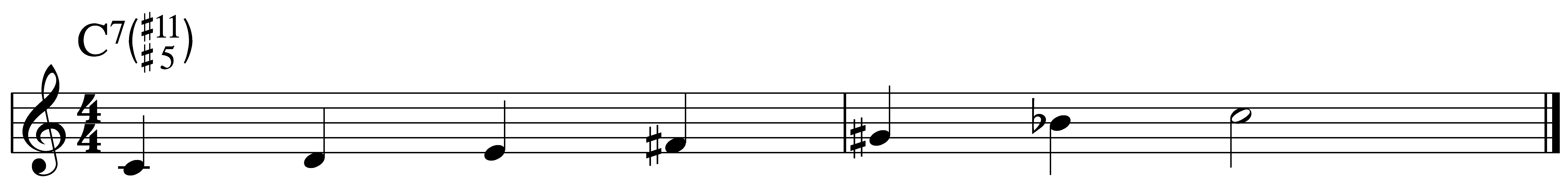 10 Ways To Dominate Your Dominant Chords Free Jazz Lessons